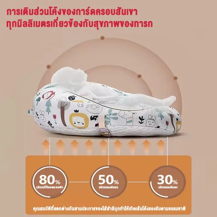 หมอนลดการแหวะนมเด็ก 2