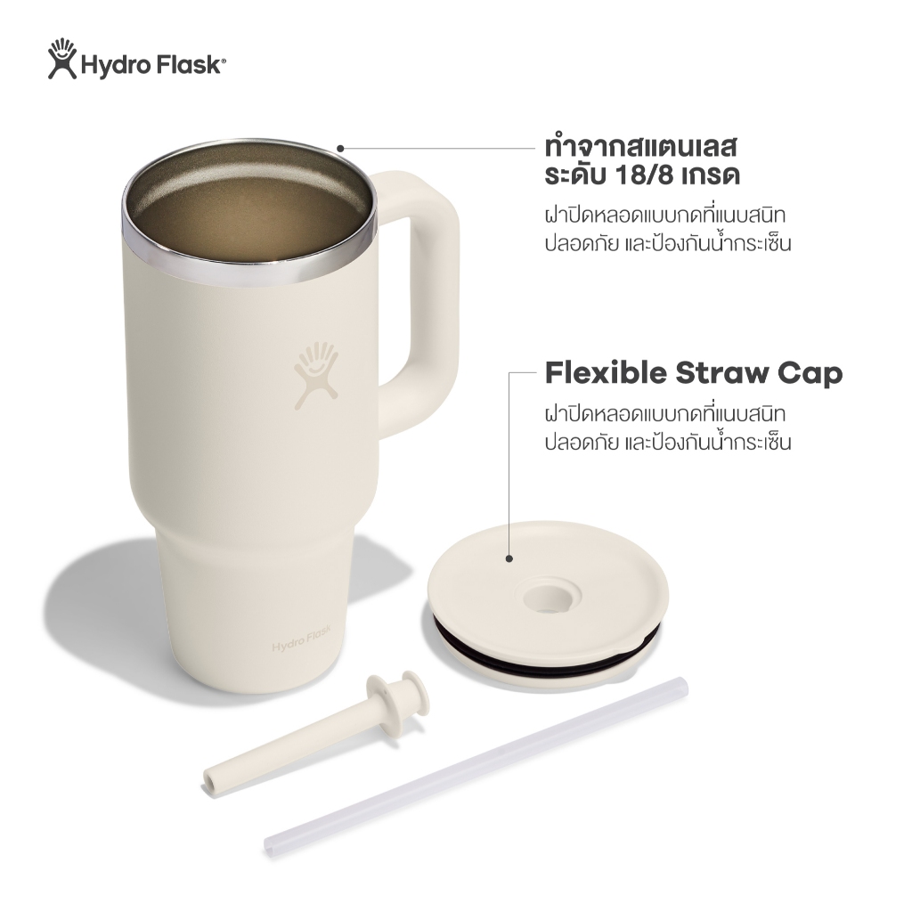 All Around Travel Tumbler 3