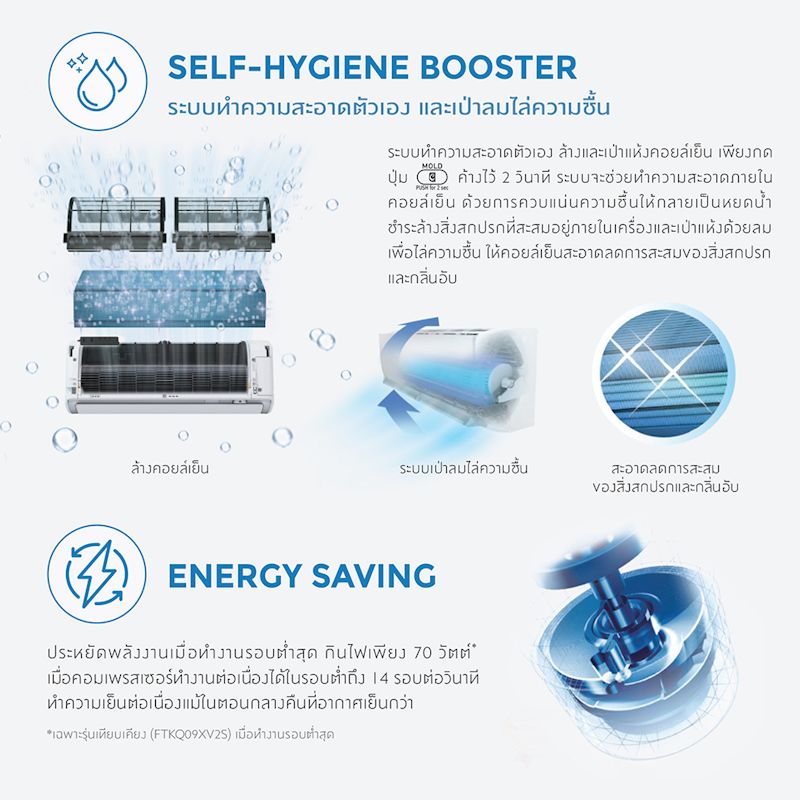 Max Inverter Star KQ Series 3