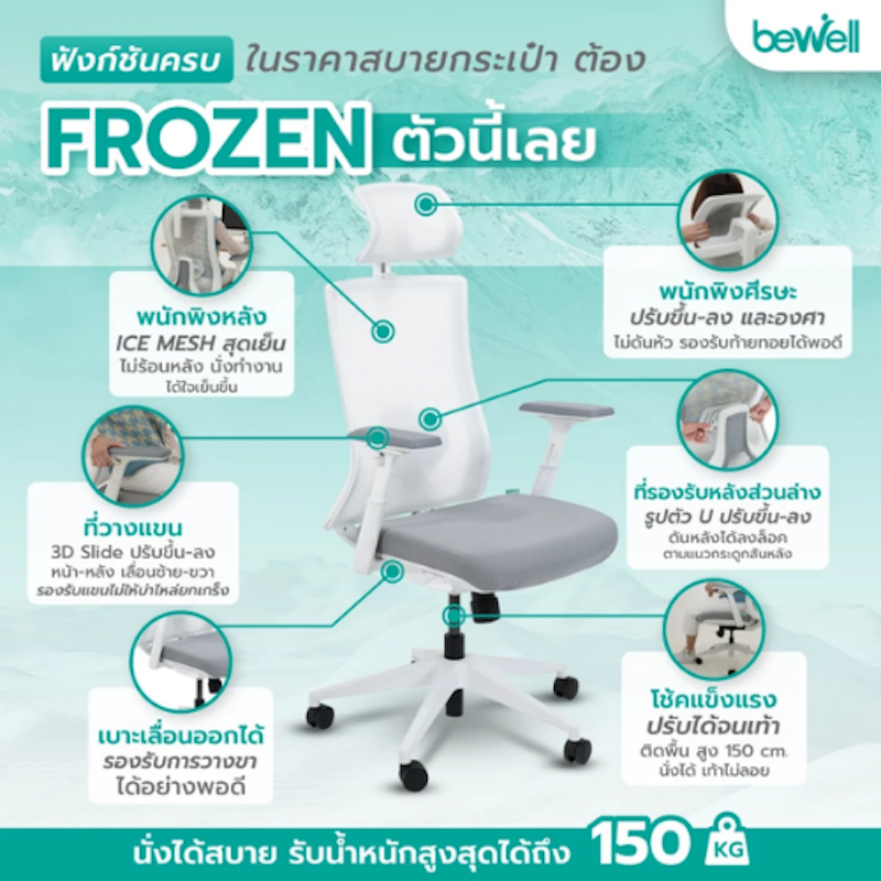 Frozen Ice Mesh 3