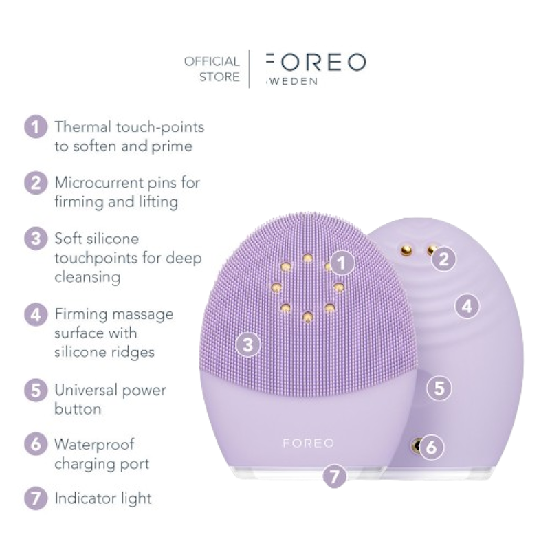 LUNA 3 plus for Sensitive Skin 3