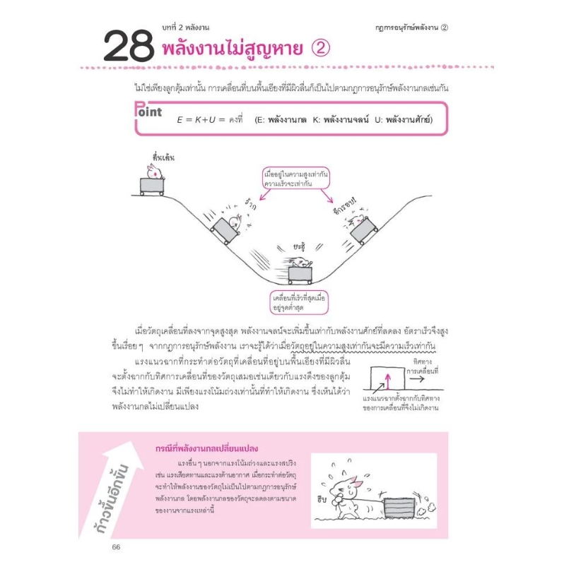 One by One แบบฝึกฟิสิกส์ ม.ปลาย 4