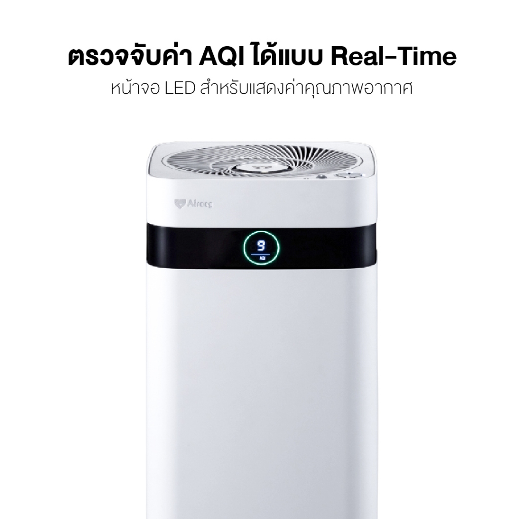 Air Purifier X3 Pro 2