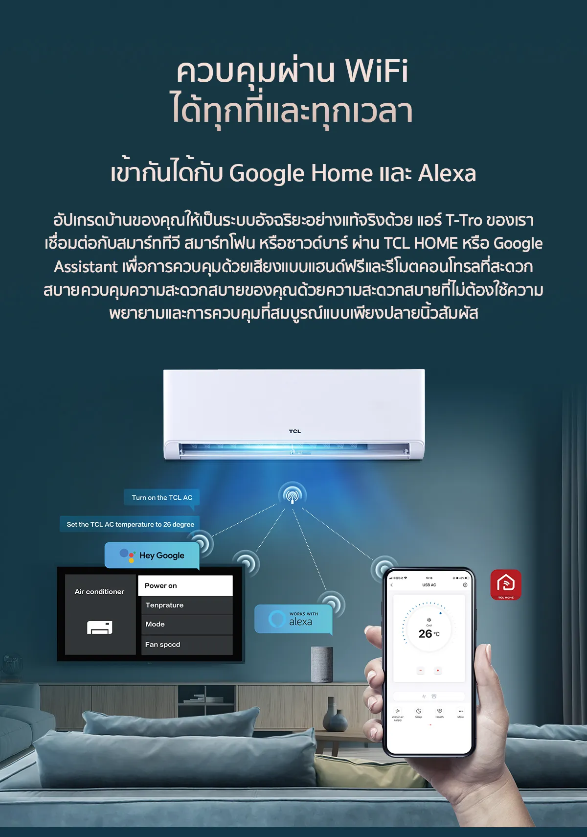แอร์ รุ่น T-Pro Series Inverter 4