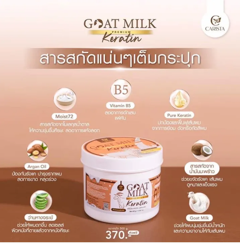 Goat Milk Premium Keratin Mask 2