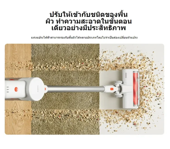 Vacuum Cleaner G20 Lite 3