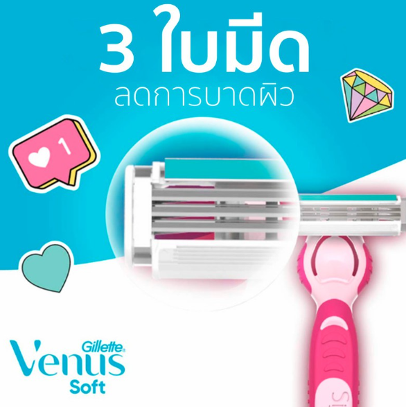 Venus Soft Women's Razor 2