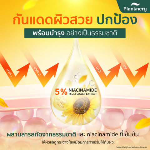 Sunflower White Tone Up UV Body Serum SPF50 PA+++ 3
