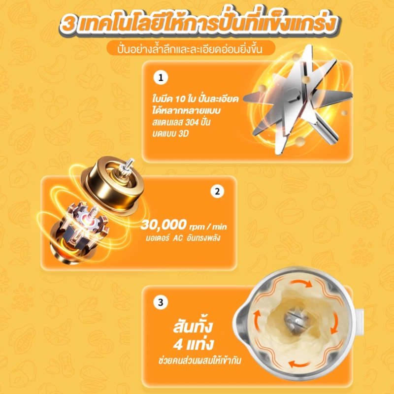 เครื่องทําน้ำเต้าหู้ 3