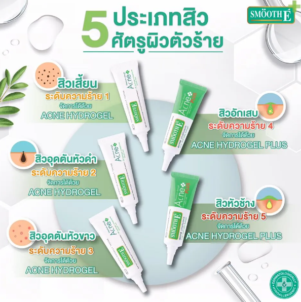 สกินแคร์รักษาสิว Acne Hydrogel Plus 3