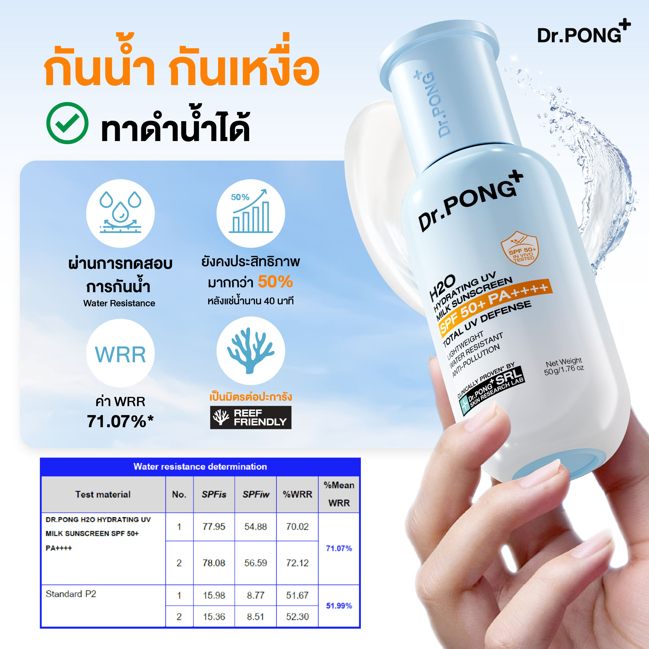H2O Hydrating UV Milk Sunscreen 3