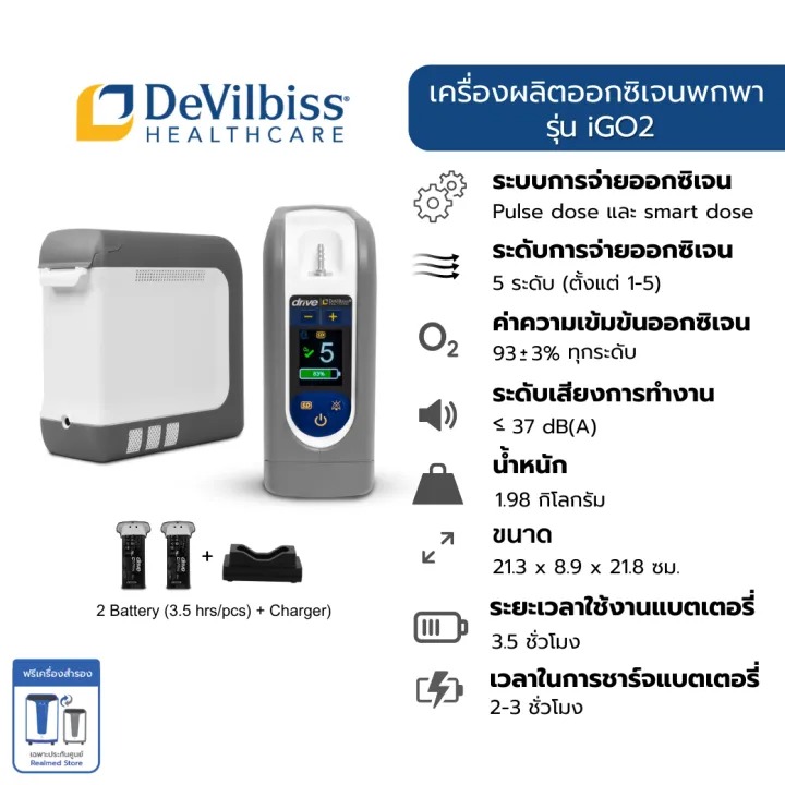 เครื่องผลิตออกซิเจน 2