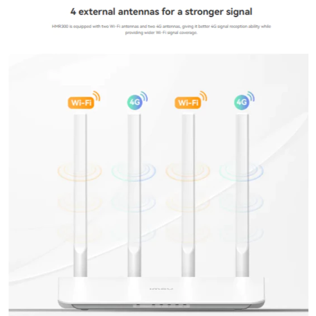 4G LTE Router 2