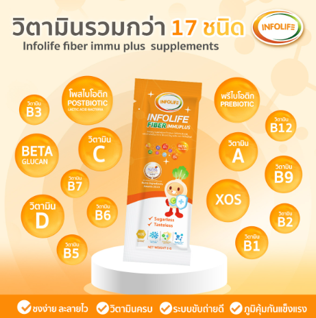 Fiber ไฟเบอร์เด็ก 2