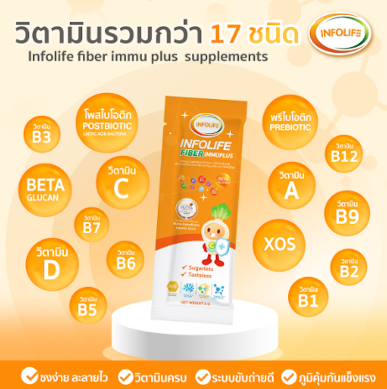 Fiber ไฟเบอร์เด็ก 2