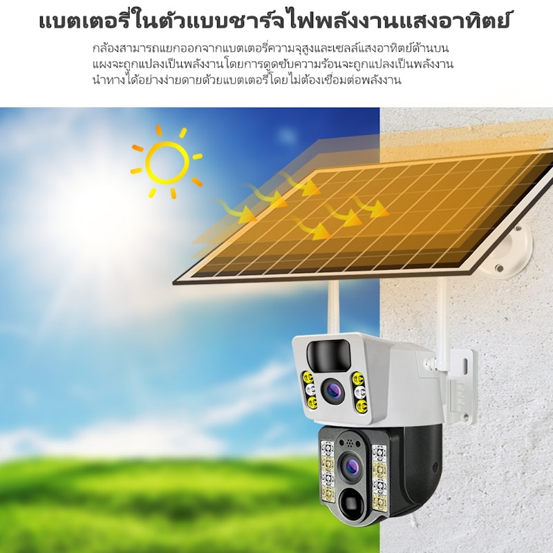 กล้องวงจรปิด VCS03 3