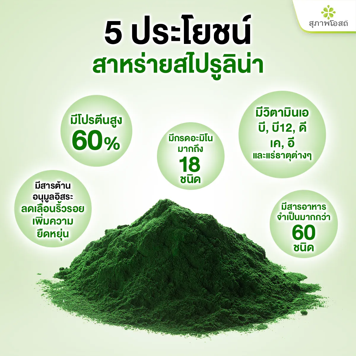 สาหร่ายสไปรูลิน่า 3
