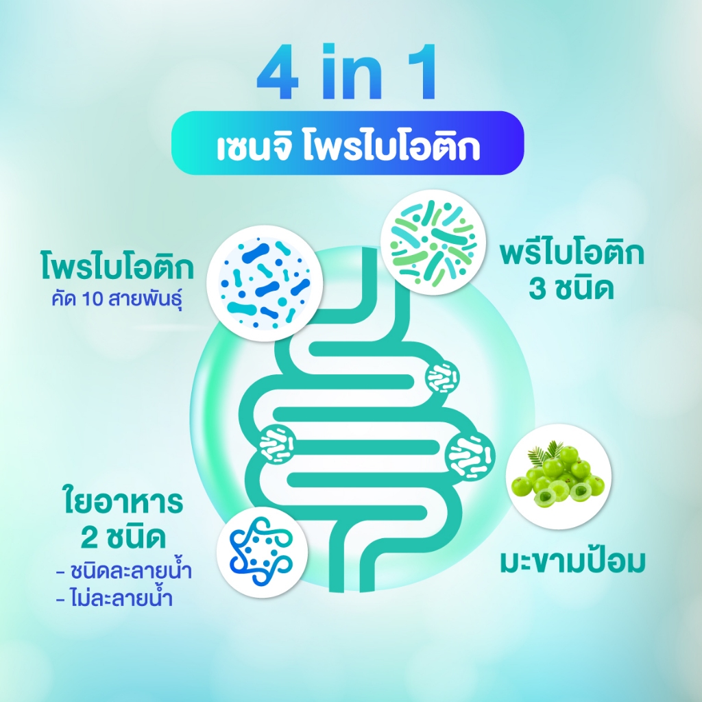 Synbiotics Probiotic + Prebiotic โพสไบโอติก + พรีไบโอติก 3