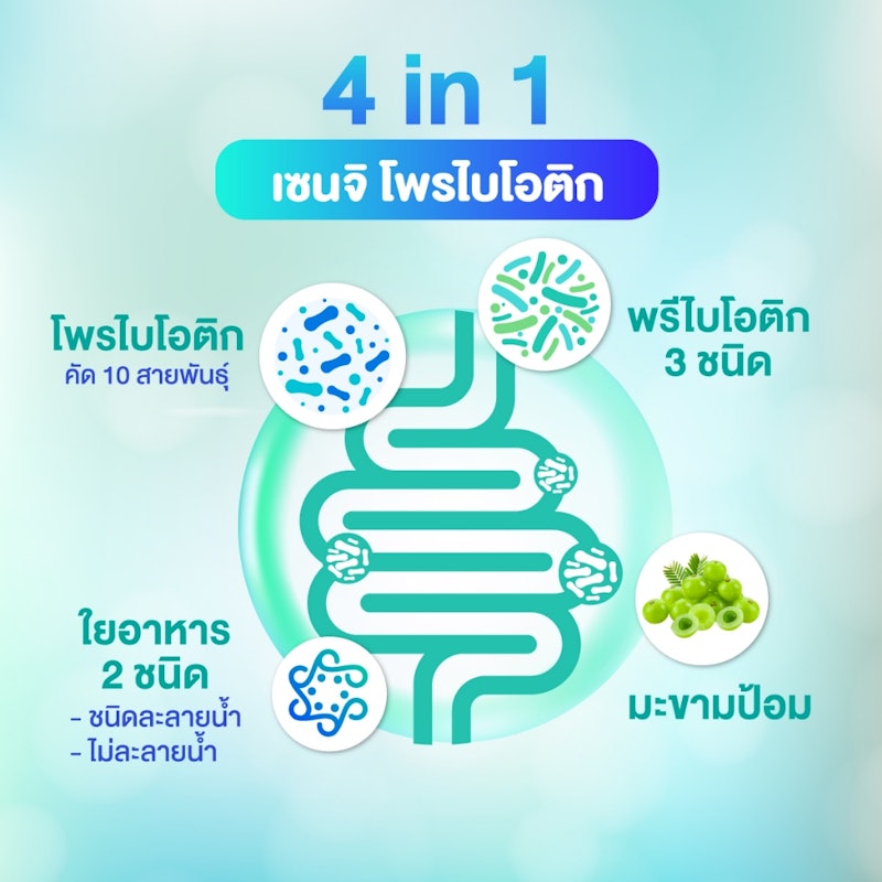 Synbiotics Probiotic + Prebiotic โพสไบโอติก + พรีไบโอติก 3
