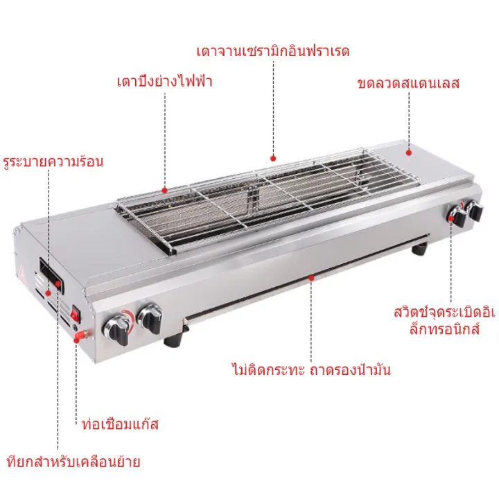 เตาย่างแก๊ส ไร้ควัน 2