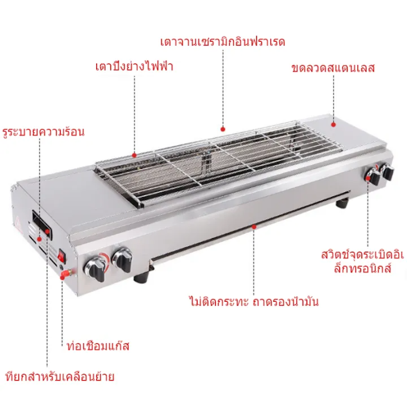 เตาย่างแก๊ส ไร้ควัน 2