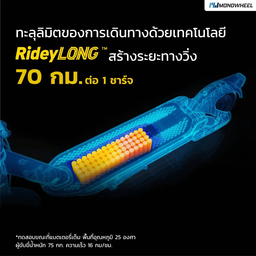สกู๊ตเตอร์ไฟฟ้า รุ่น MAX G2 2