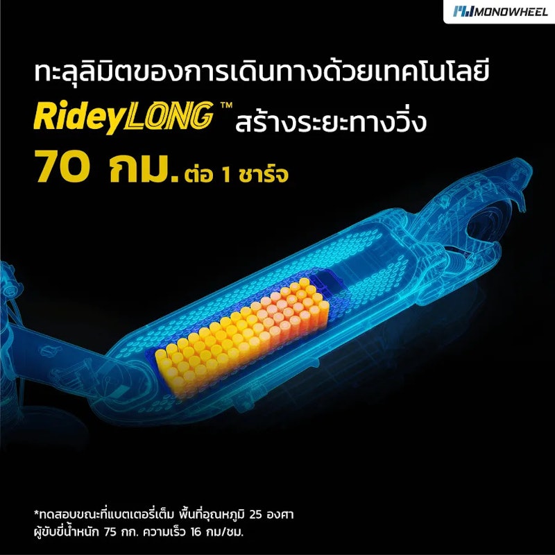 สกู๊ตเตอร์ไฟฟ้า รุ่น MAX G2 2