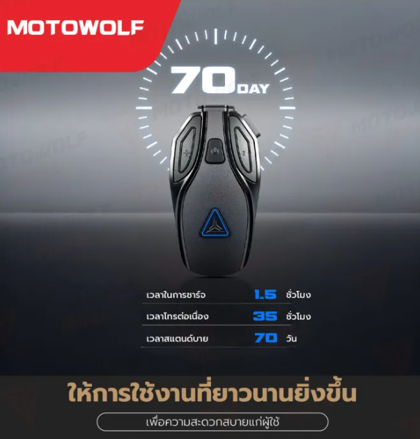 บลูทูธติดหมวกกันน็อค BH1 3
