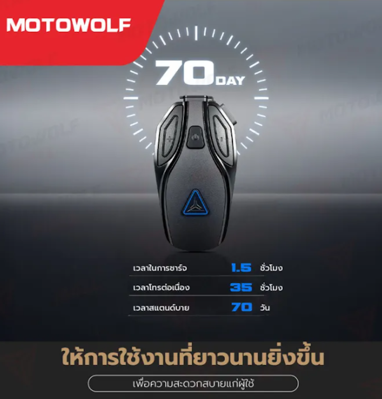บลูทูธติดหมวกกันน็อค BH1 3