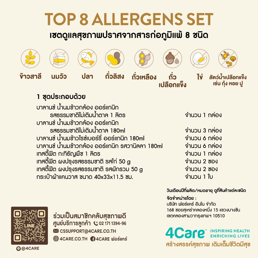 Top 8 Allergens set  3