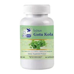 Gotu Kola ใบบัวบก