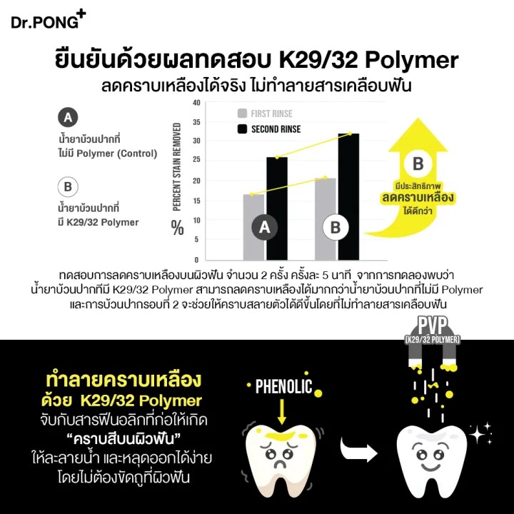 168 White Smile Fluoride Mouthwash 3