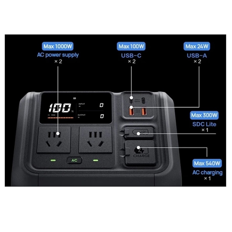 Power 500 Power Box 3
