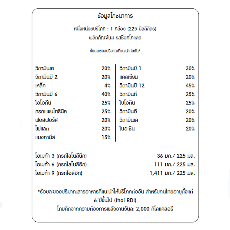 นมช็อกโกแลต โฟร์โมสต์ สูตร Omega 369 2