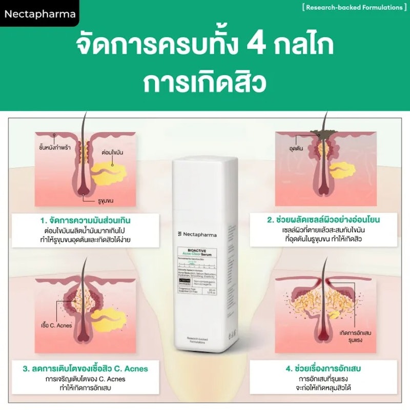 BIOACTIVE Acne Clear Serum 3