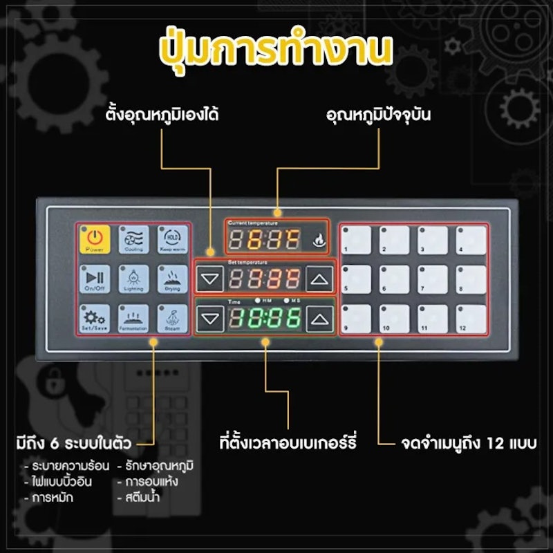 เตาอบ Convection 3