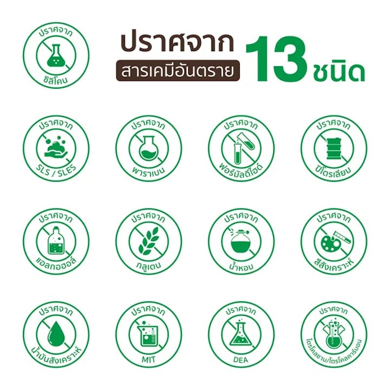 ยาสระผม สูตรมะกรูดและใบบัวบก 2