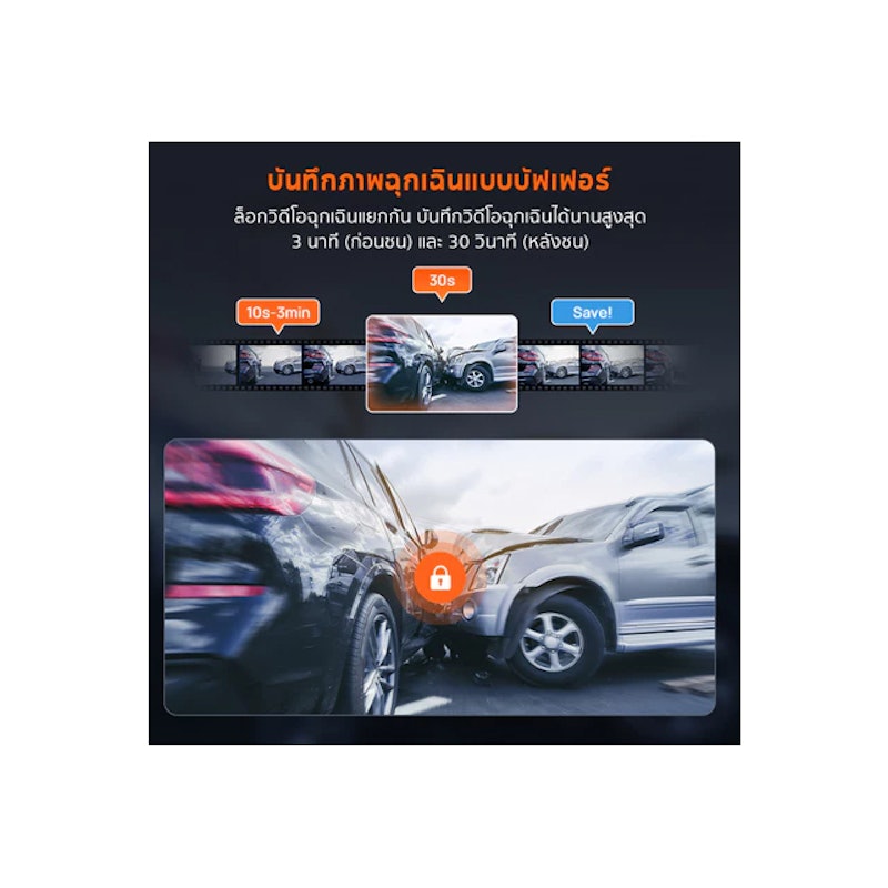กล้องติดรถยนต์ Dash Cam 4K 3