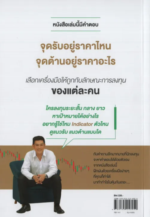 หาจุดรับ จับจุดต้าน ด้วยเทคนิคง่ายๆ สไตล์นั่งเทียน 2