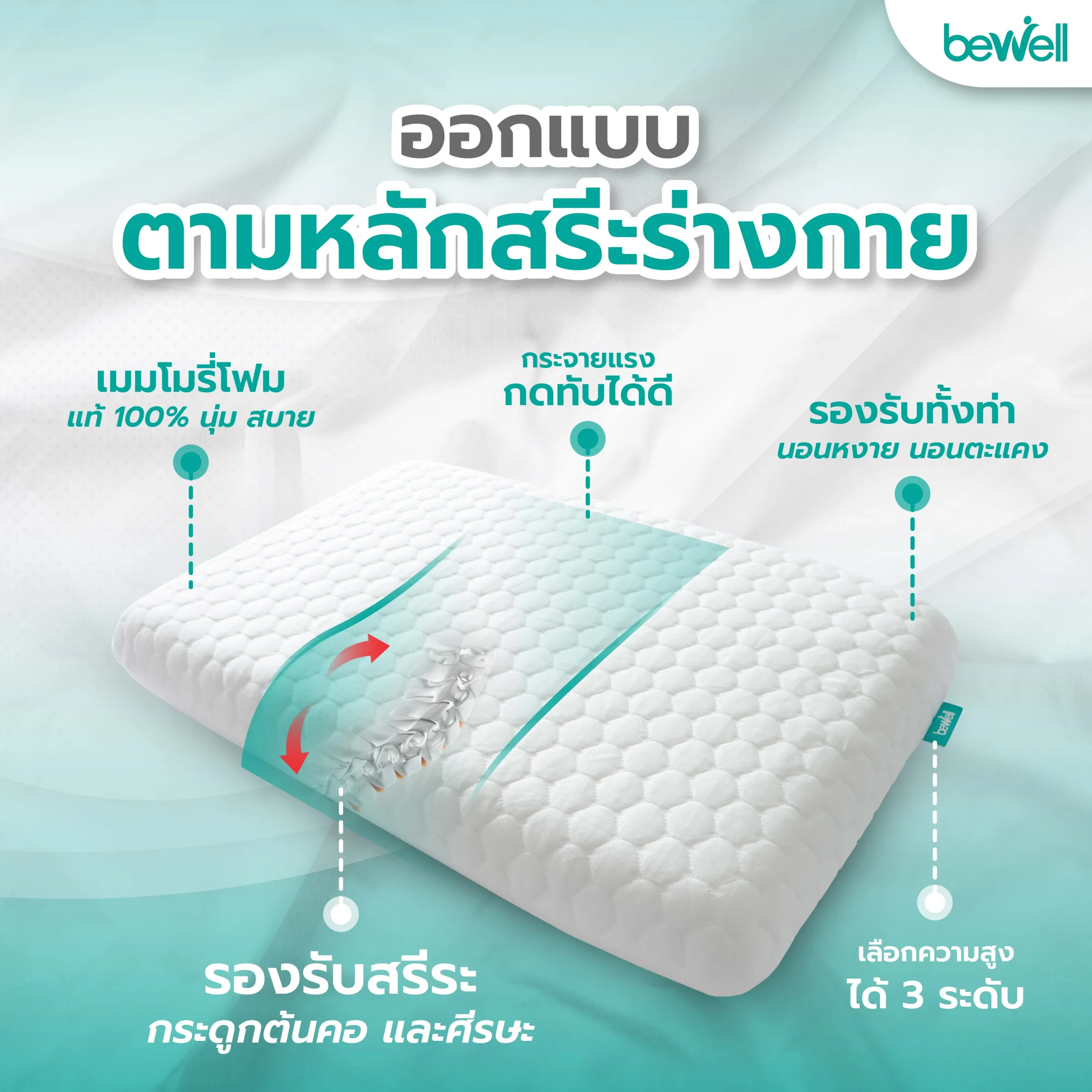 หมอนเมมโมรี่โฟม 2-in-1  4