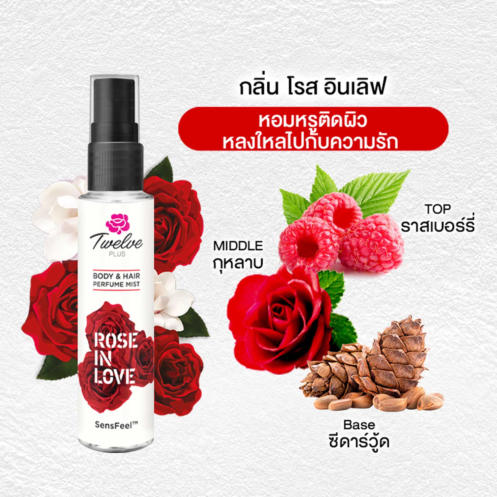 Perfume Mist Rose In Love 2