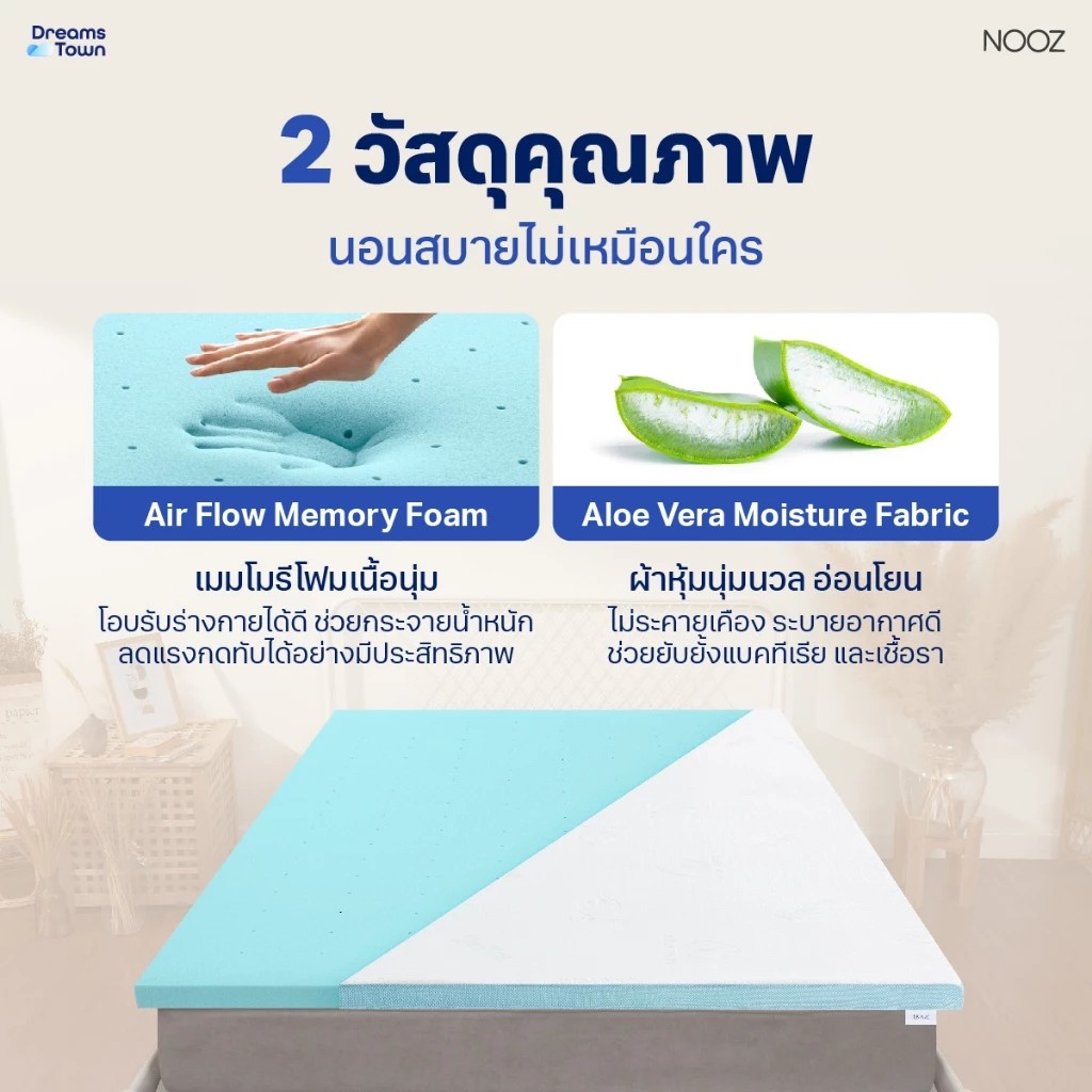 ท็อปเปอร์เมมโมรี่โฟม รุ่น Comfort The Airly Coolmax 2