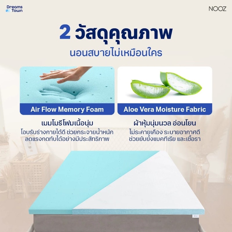 ท็อปเปอร์เมมโมรี่โฟม รุ่น Comfort The Airly Coolmax 2