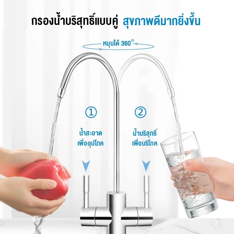 เครื่องกรองน้ำ RO 2