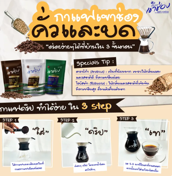 กาแฟคั่วและบดอาราบิก้า สูตรเอสเปรสโซ่  3