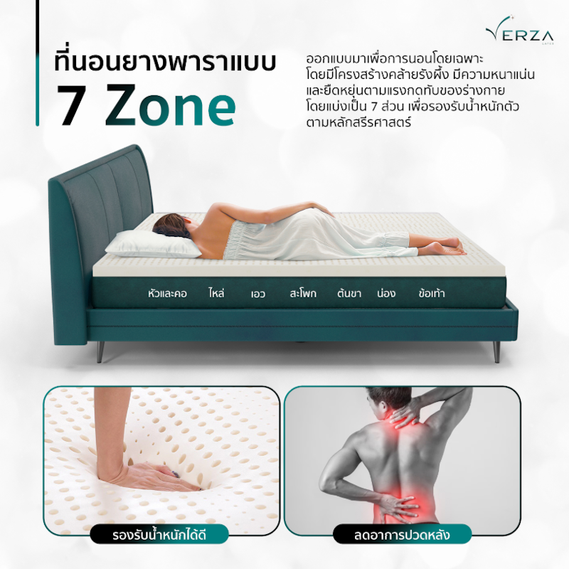 ที่นอนพ็อกเก็ตสปริง รุ่น Hamilton 3