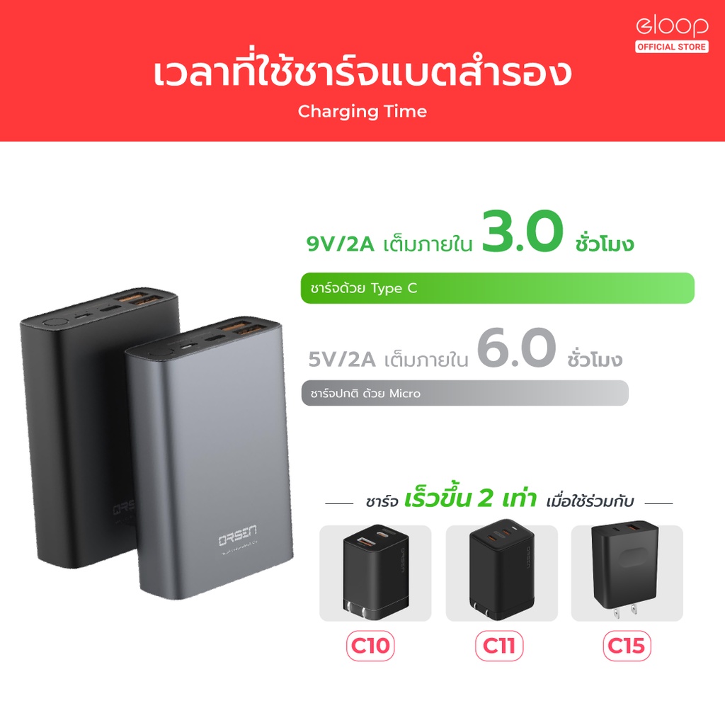 พาวเวอร์แบงค์ Eloop  3
