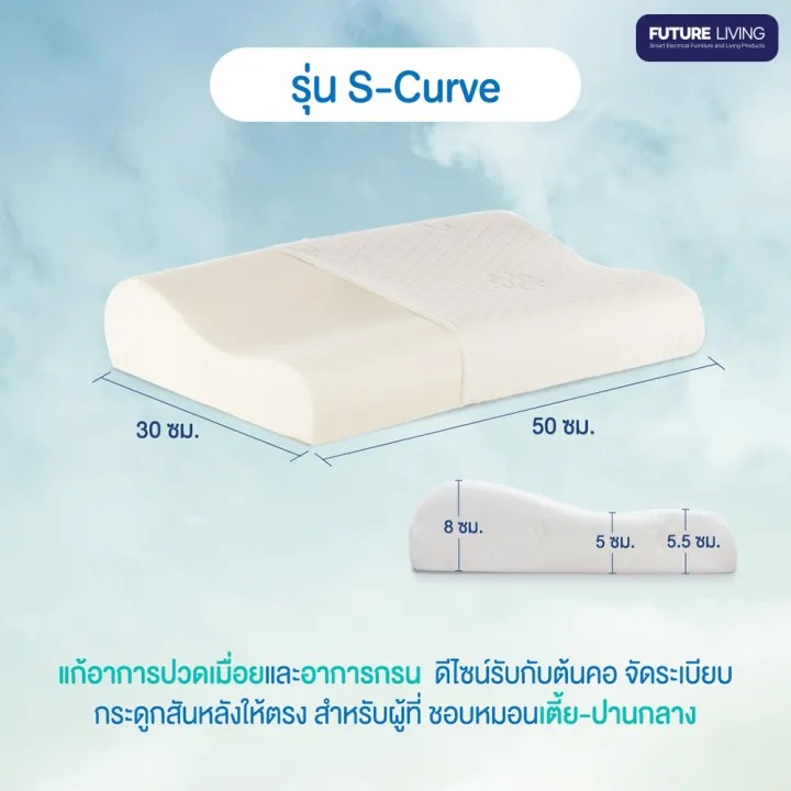 หมอนหนุน S-Curve Contour Memory Foam Pillow 2