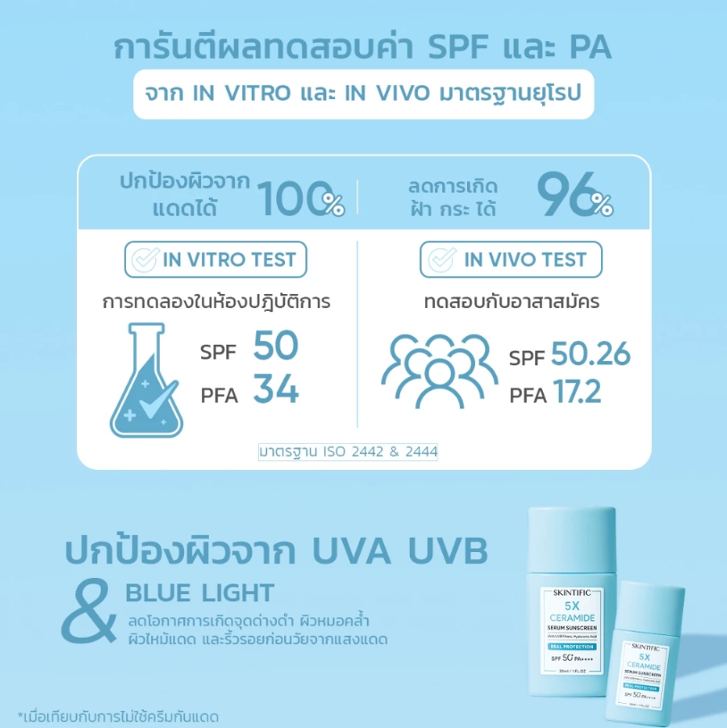 5X Sunscreen  3