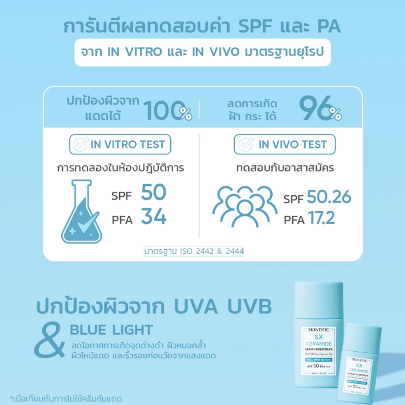 5X Sunscreen 3